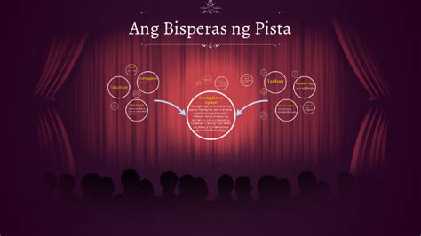 bisperas meaning